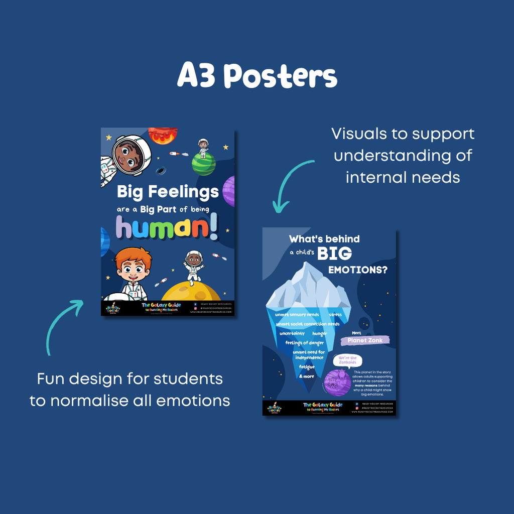 The Reframing Behaviour Therapist Pack