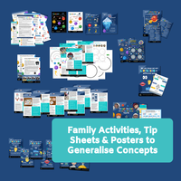 Reframing behaviour pack