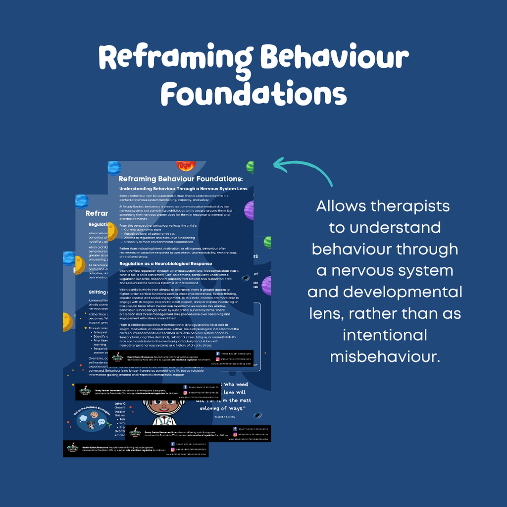 Information Sheets titled 'Reframing Behaviour Foundations' on a blue background with text about understanding behaviour.