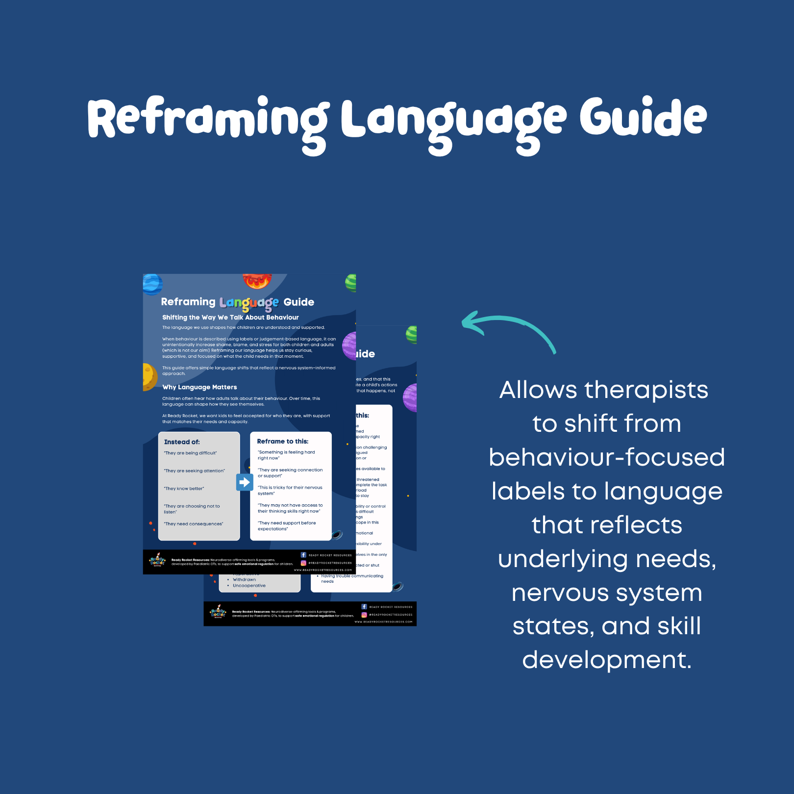 Reframing Language Guide on a blue background with text explaining its use.