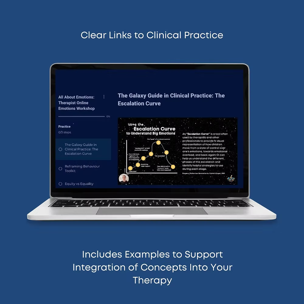 All About Emotions: Therapist Online Emotions Workshop