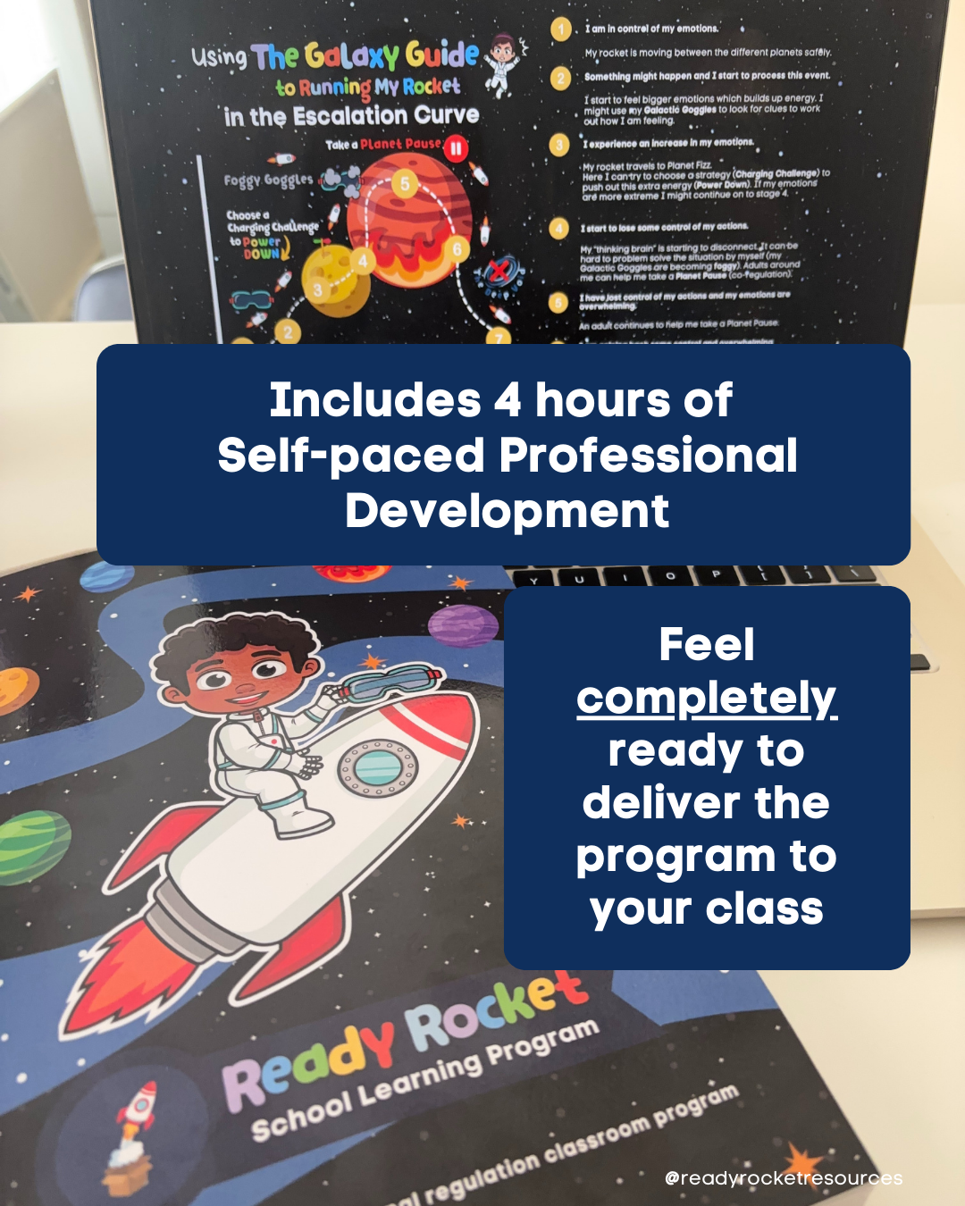Ages 4-5: Ready Rocket School Learning Program